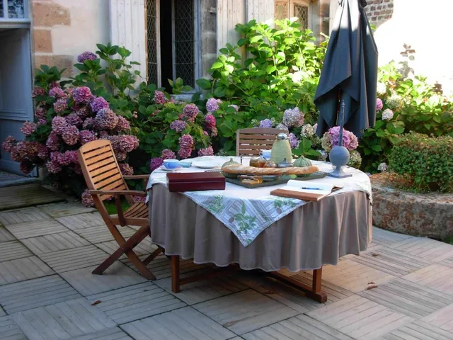 La Maison XVIII ème