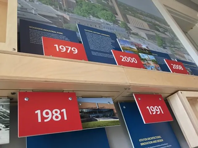 Bartholomew County Historical Society