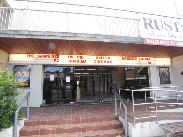 United Cinemas Avalon