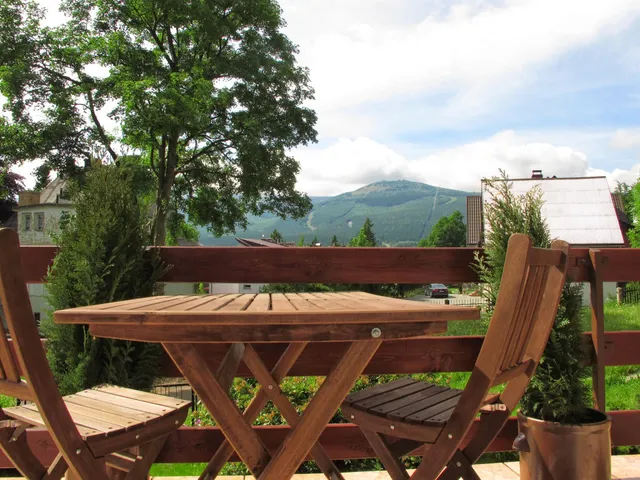 The Giant Mountains Prospect