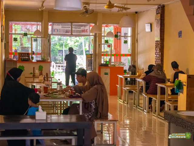 Ayam Geprek Istimewa