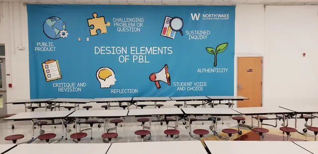 North Wake College & Career Academy