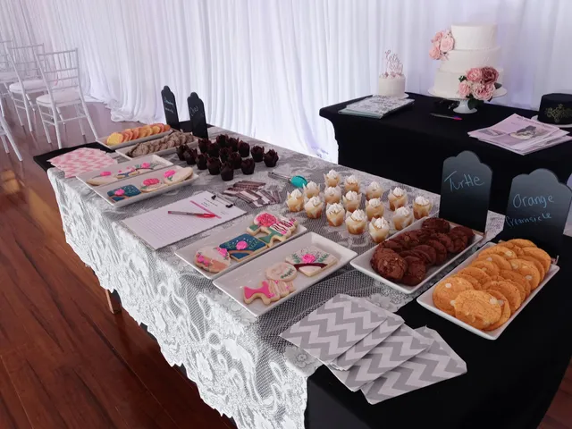 Mel's Desserts and Delights