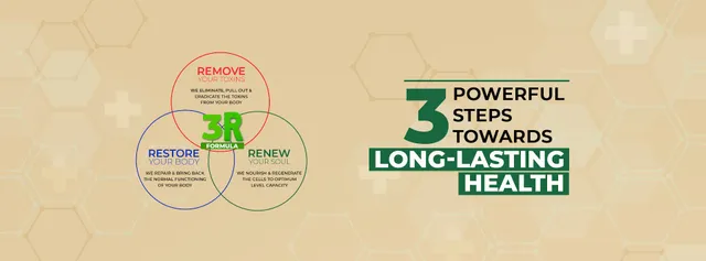 Ayushakti Ayurved Health Centre