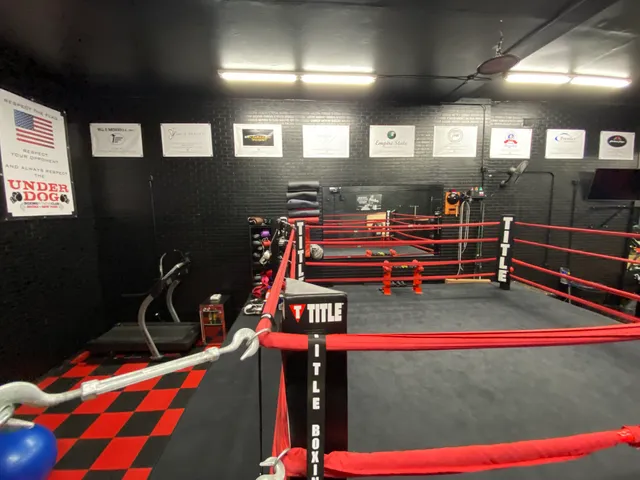 Underdog Boxing & Fitness Club LLC