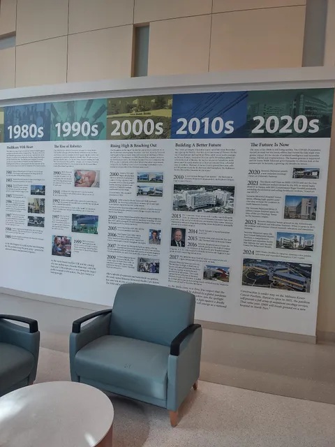 Sarasota Memorial Hospital Gift Shop