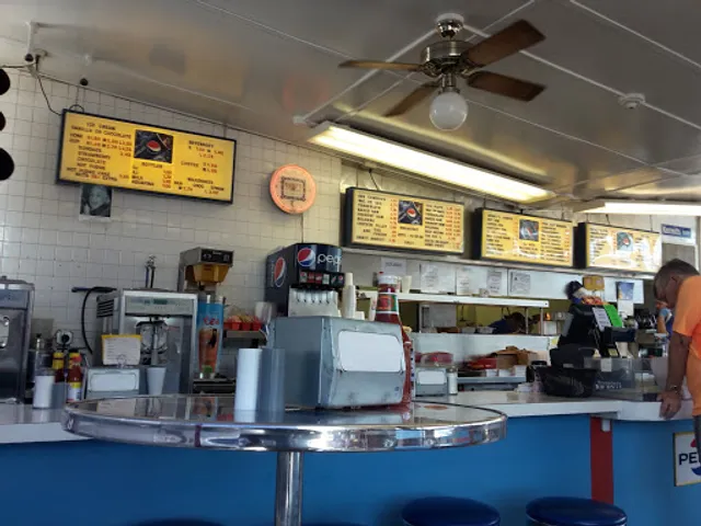 Kermit's Hot Dog House