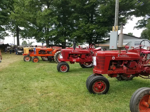Butler Farm Show Inc.