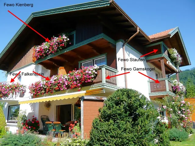 Inzell Ferienwohnungen Gästehaus Böhm