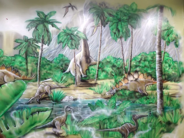 Dentistry 4 Kids - Riverside