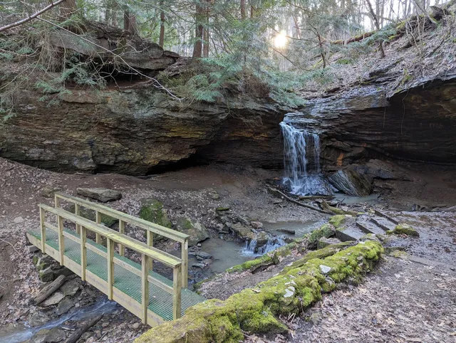 Mineral Springs Loop Trail