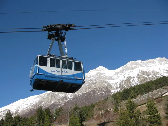 Centro Turistico Gran Sasso Spa