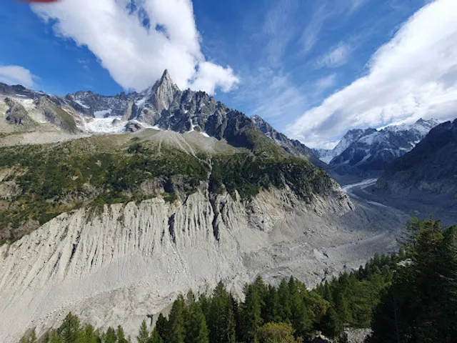 Gare du Montenvers Mer de Glace
