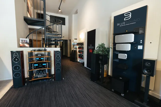 The Sound Environment