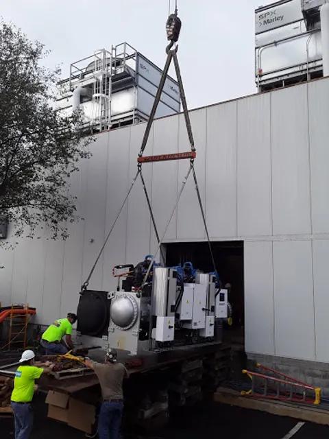 Blommer Chocolate Co