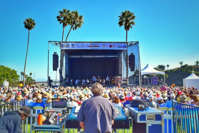 Bill Gaines Audio, Inc.