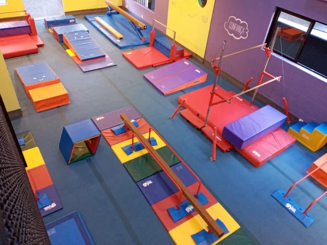 The Little Gym Vila Nova Conceição