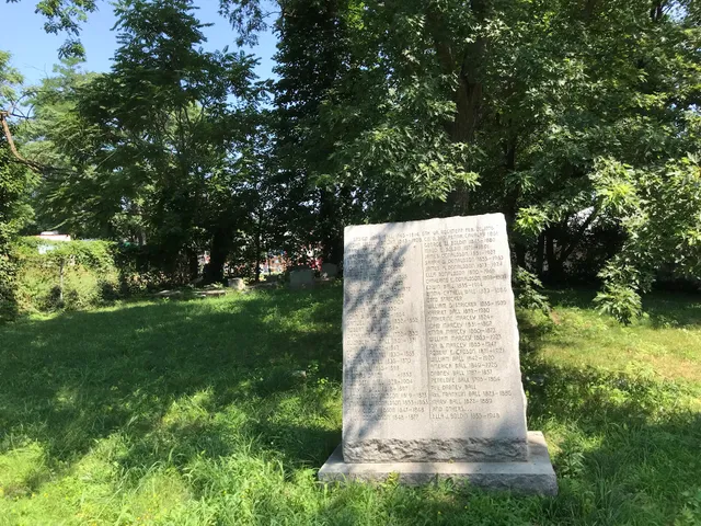 Ball Family Burial Grounds