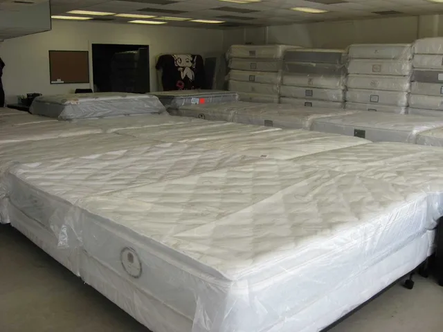 Affordable Mattress Inc