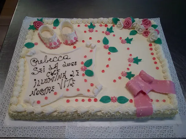 Pasticceria Cellini Srl