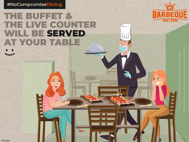Barbeque Nation - Veera's Avenue, Tiruppur