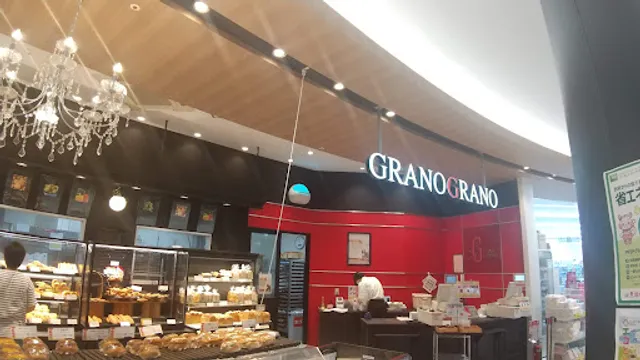 Gurano Gurano Okayaten