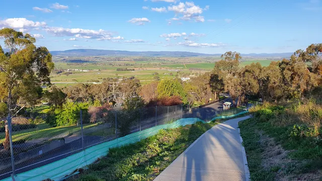 Mount Panorama Motor Racing Circuit
