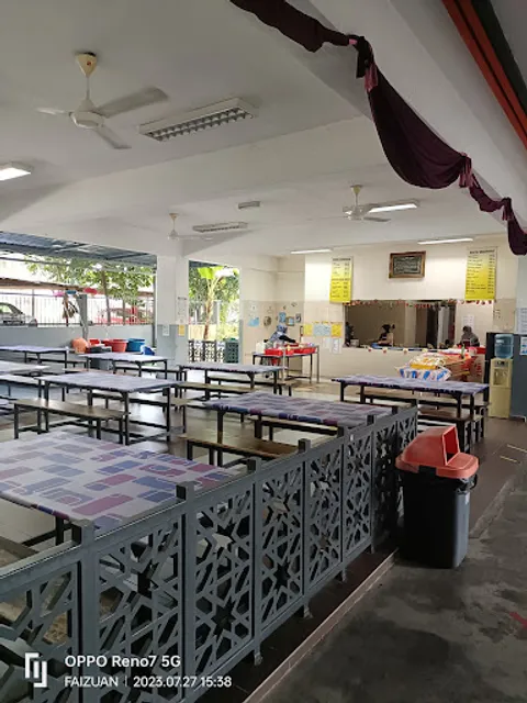 KANTIN SEKOLAH AL TABRANI