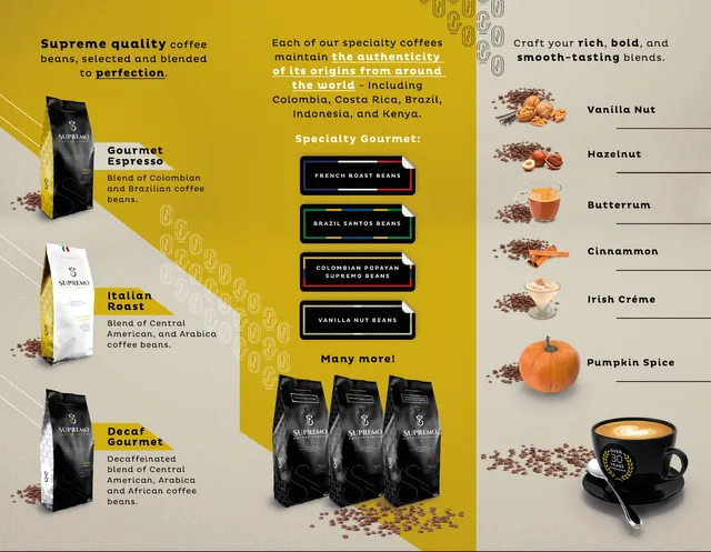 Supremo Coffee Special | Coffee Roasters & Wholesale