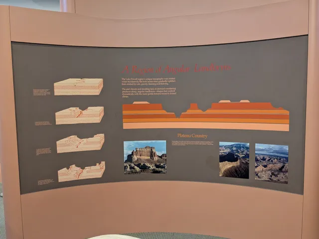 Bullfrog Visitor Center