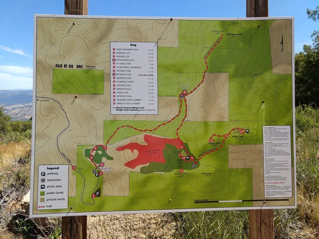 Mt Konocti Hiking Trails Parking lot