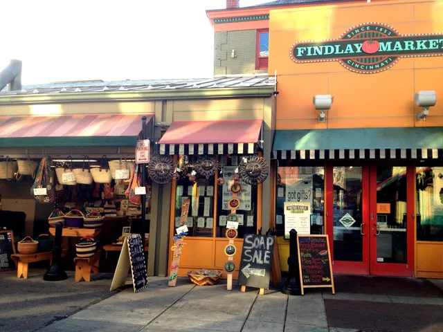 Maumee World Traders