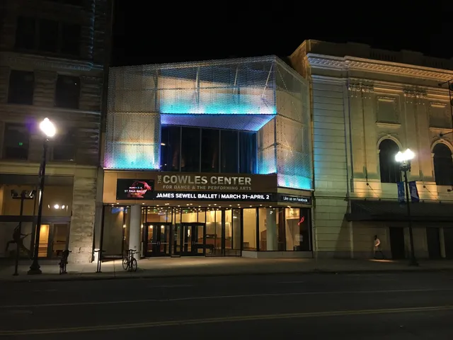 The Cowles Center for Dance & the Performing Arts