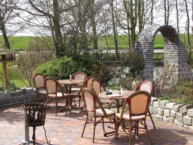 Hofcafé und Bauernhofferien Schild