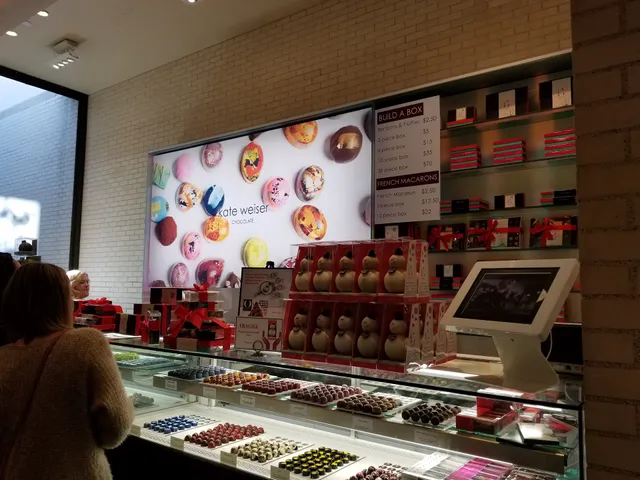 Kate Weiser Chocolate