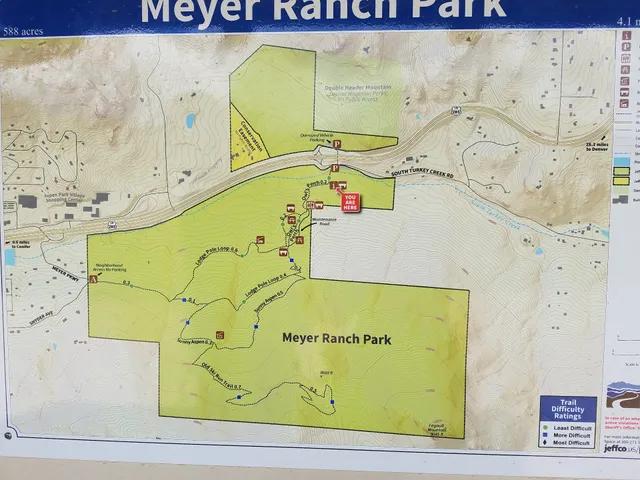 Meyer Ranch Park