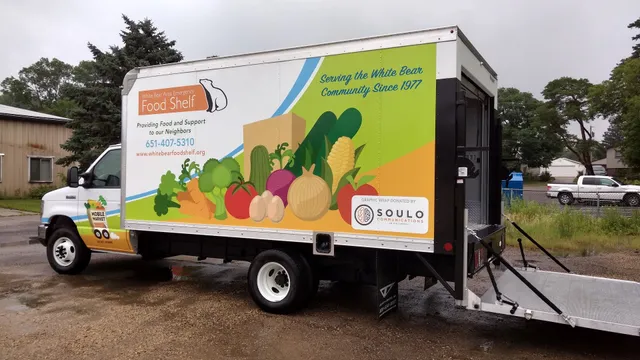 White Bear Area Food Shelf