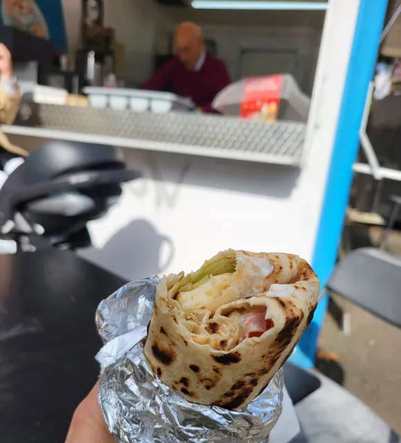 Gyros Guru