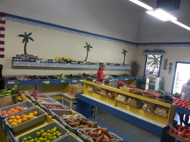 Alice's Produce Garden