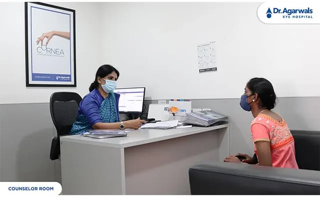 Dr Agarwals Eye Hospital