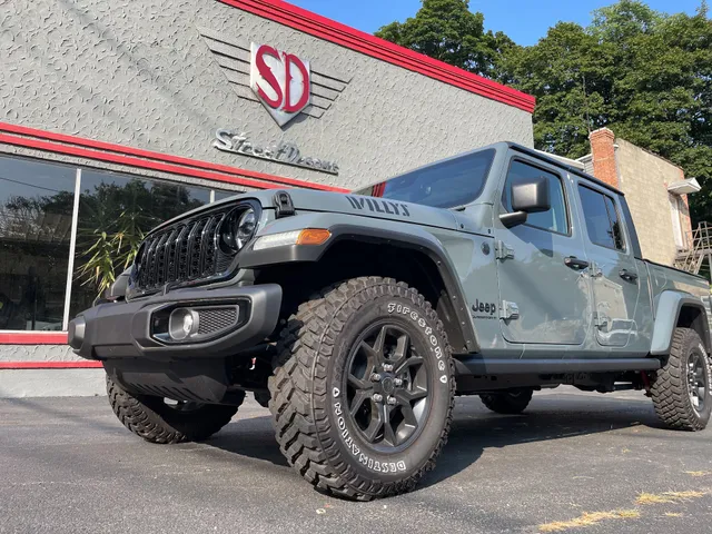 Street Dreams Auto Inc.