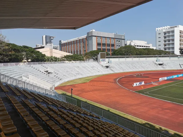 Chulalongkorn University Stadium