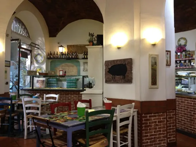 La Cuccuma, Mangiare a Roma, Paninoteca, Roma, Ristorante Roma, Pizzeria Roma