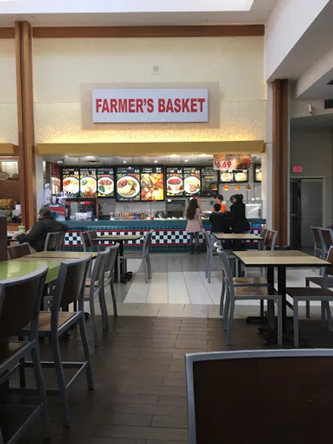 Farmer's Basket