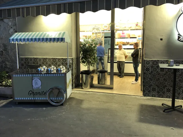 Pasticceria Porta Sant'Agata di Trentacoste Cristian