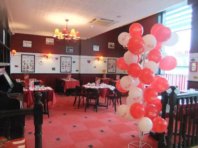 Restaurant La Boucherie