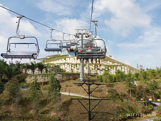 Skyline Luge Kuala Lumpur