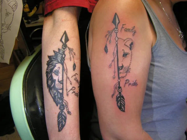 Wild West Dermagraphics