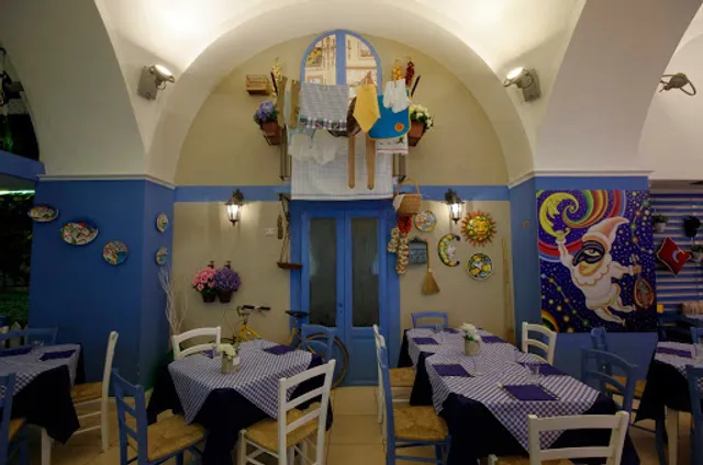 Pizzeria Capri Blu