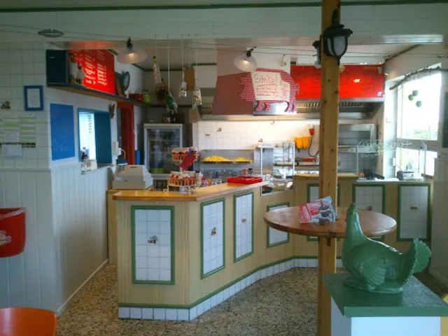 Sissi Grill I. Recklinghausen Schnellrestaurant